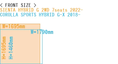 #SIENTA HYBRID G 2WD 7seats 2022- + COROLLA SPORTS HYBRID G-X 2018-